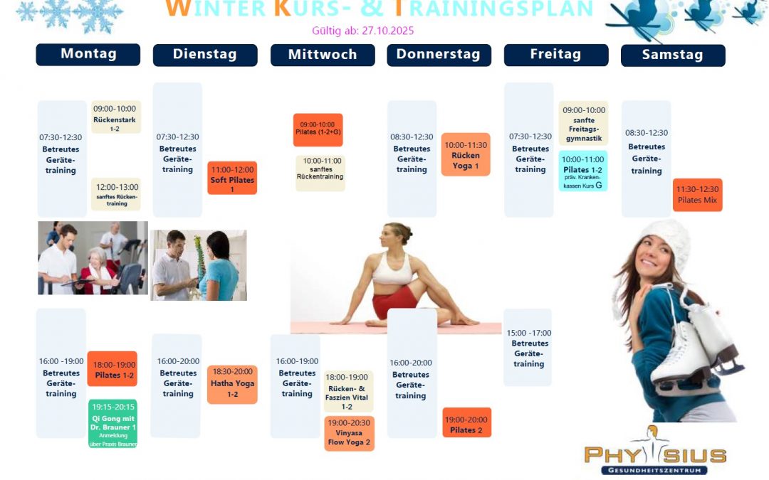 Fitnesstraining in Bad Soden – Kursplan